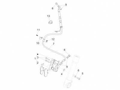 Σωληνώσεις φρένου-Δαγκάνες φρένου